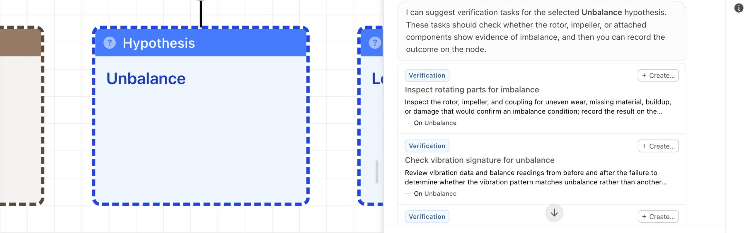 EasyAssistant suggesting verification tasks for a hypothesis
